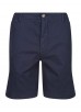 Luke 1977 New Corbit Chino Shorts - Navy