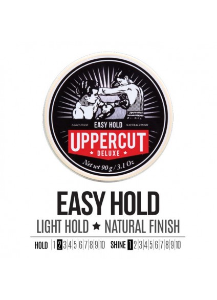 Uppercut Deluxe Easy Hold